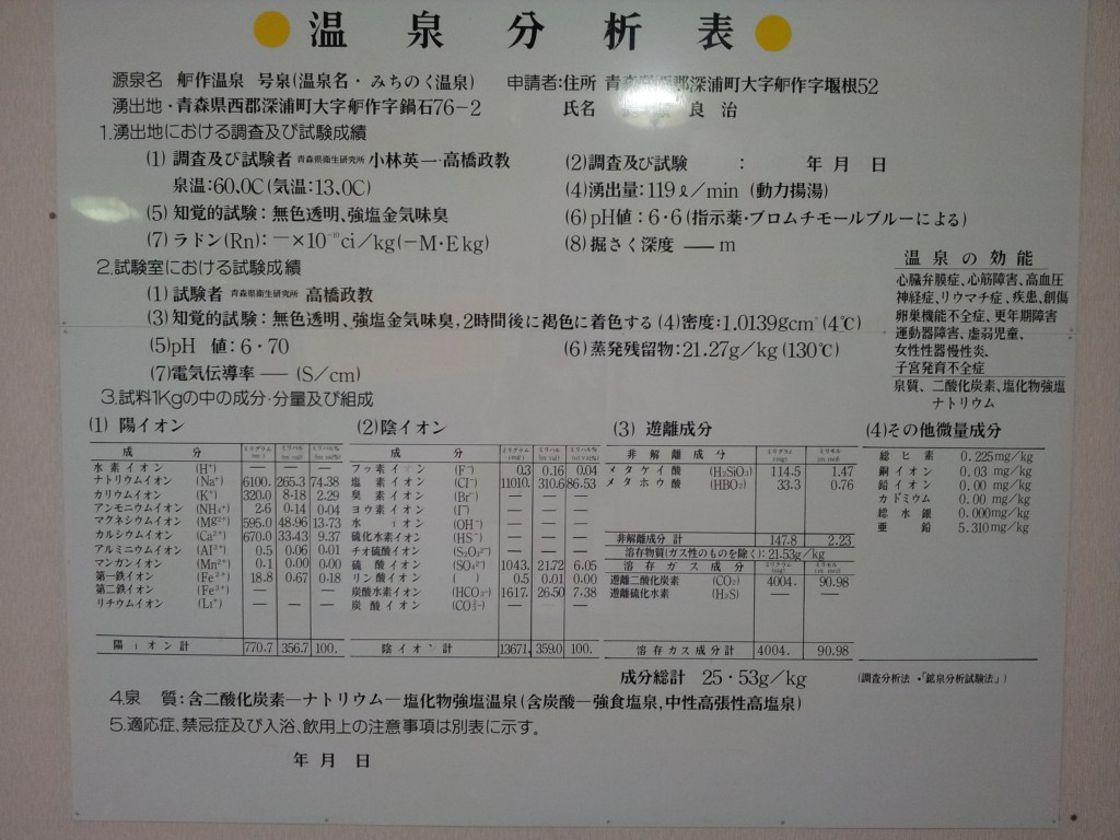 20140414_みちのく温泉　泉質